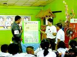 Students Receive Lessons in Road Safety at Thai Schools