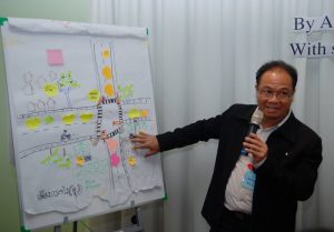 A workshop participant presents to the group of gathered stakeholders on how media can more effectively be utilized to effect change.