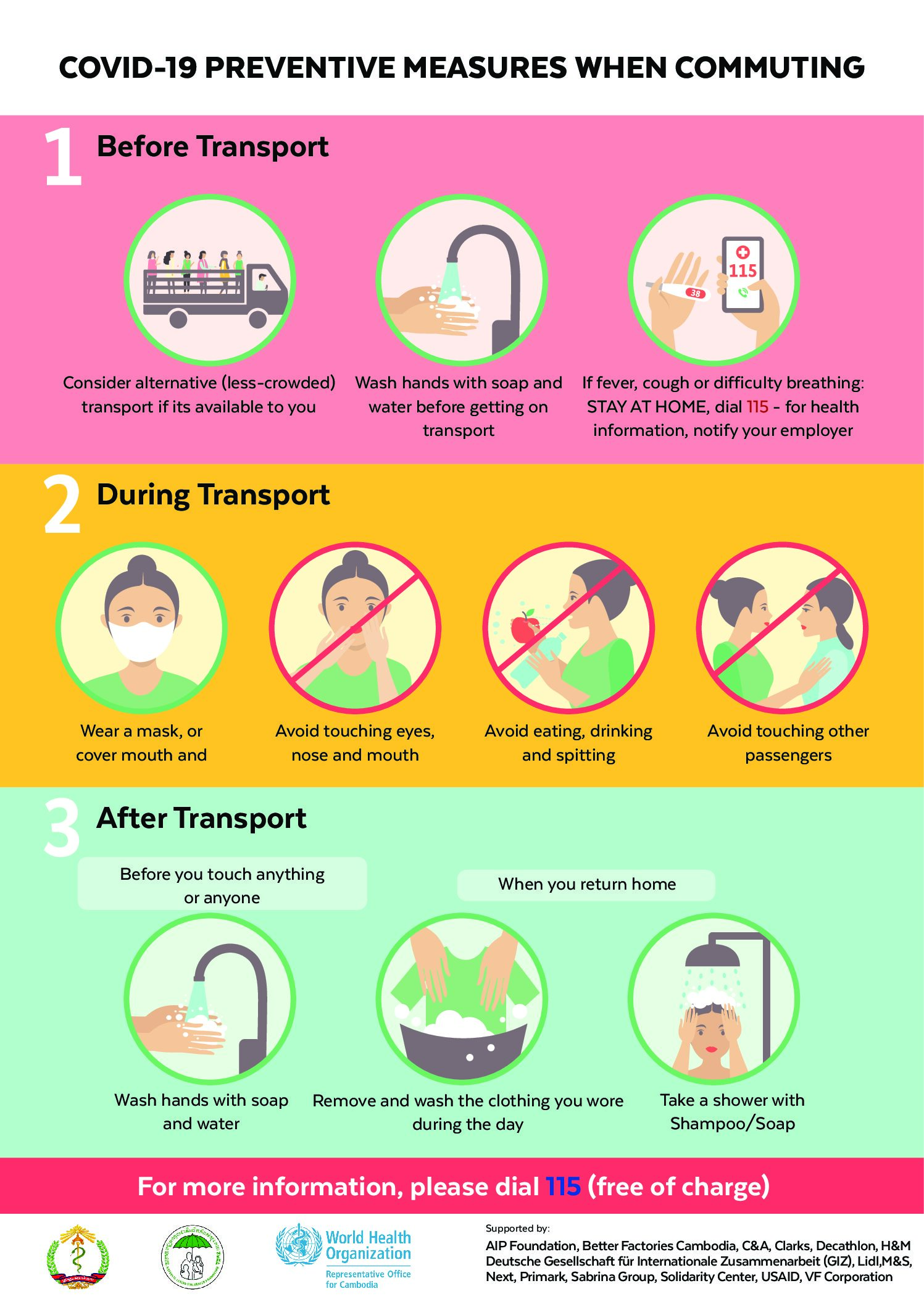 222,000+ vectors, stock photos & psd files. Covid 19 Posters Nz - Mitigating the risk of COVID-19 in Cambodia's most ...